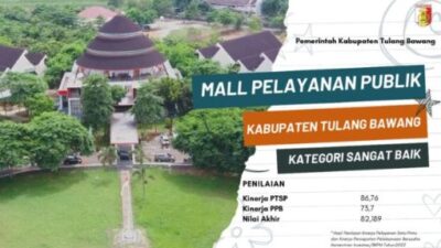 Penjabat Bupati Tulang Bawang Bapak Drs Qudrotul Ikhwan MM Bangga DPMPTSP Kabupaten Tulang Bawang Ukir Prestasi