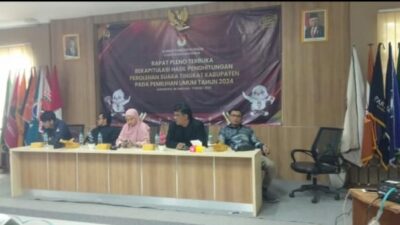 KPU Karawang Tetapkan Rekapitulasi Hasil Pemilu 2024, Gerindra Jadi Juaranya